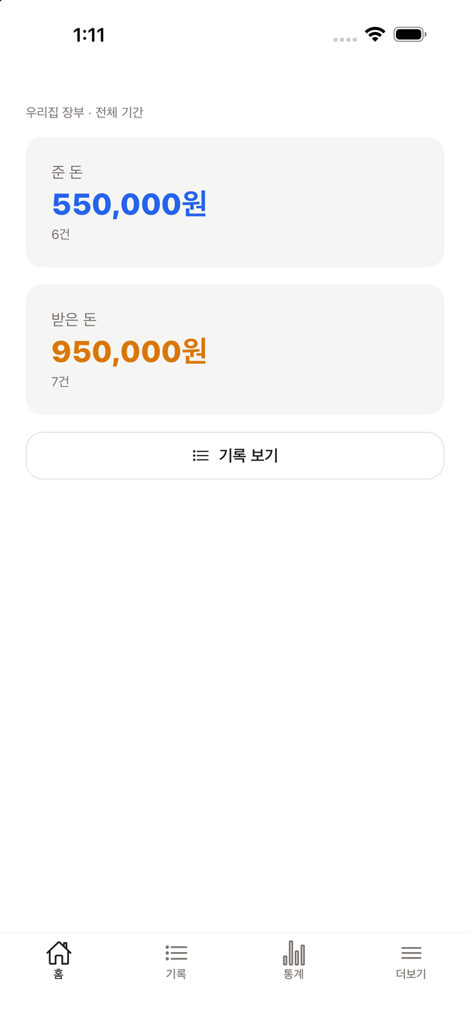 홈 화면. 준 돈과 받은 돈 총액